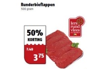runderbieflappen