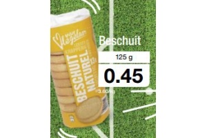 beschuit