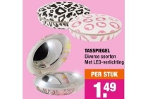 tasspiegel