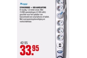 kopp stekkerdoos usb aansluiting