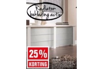 radiatorbekleding