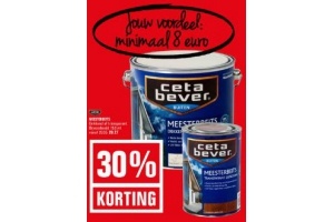 ceta bever meesterbeits