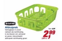 afdruiprek