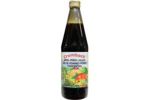crombach peren diksap