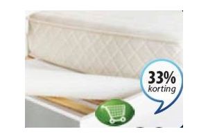 optinop matrasbeschermer
