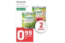 bonduelle