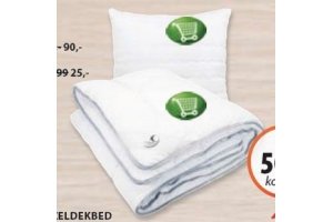 microfill vezeldekbed