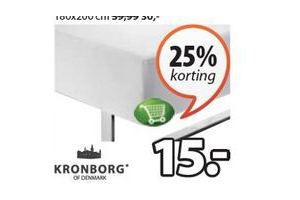 matrasbeschermer