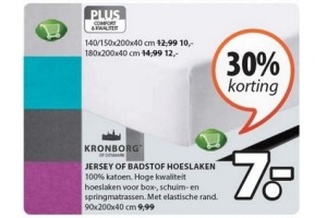 jersey of badstof hoeslaken