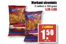 markant streetmix