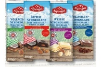 zwitserse chocoladereep