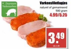 varkensfiletlapjes