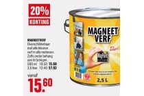 magneetverf