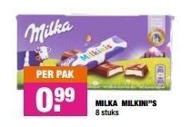 milka milkini s