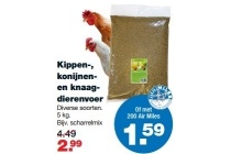 kippen konijnenen knaagdierenvoer