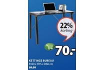 kettinge bureau