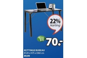 kettinge bureau