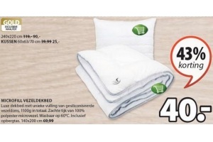 microfill vezeldekbed