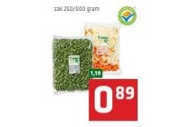 spar boerenkool of hutspot