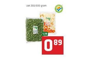 spar boerenkool of hutspot