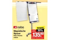 nobo magnetische flipover