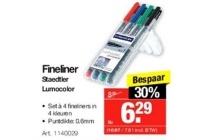 fineliner