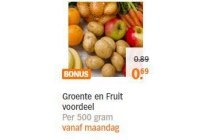 groente en fruit voordeel
