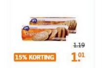 ah koekrollen