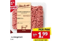mager rundergehakt