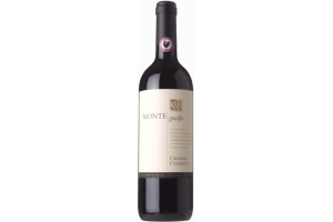 monteguelfo chianti classico