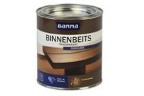 gamma binnenbeits