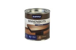 gamma binnenbeits