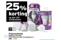 led lichtbronnen