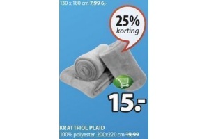 krattfiol plaid