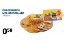 euromunten melkchocolade