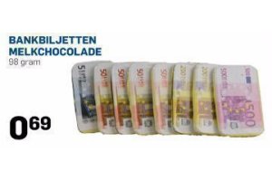 bankbiljetten melkchocolade