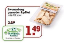 zwanenberg gesneden kipfilet