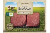 biefstuk