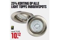 light topps inbouwspots