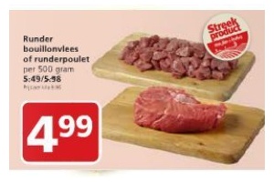 runder bouillonvlees of runderpoulet