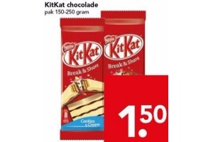 kitkat chocolade