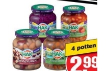 hak groenten in pot