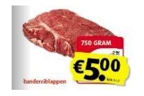 runderriblappen