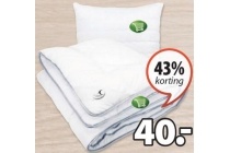 microfill vezeldekbed