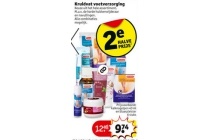 kruidvat voetverzorging