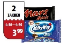 mars milkyway snickers twix bounty of m en amp m minis