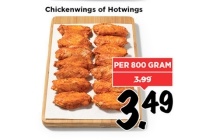 chickenwings of hotwings
