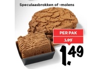 speculaasbrokken of molens