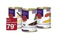 culinaire soep