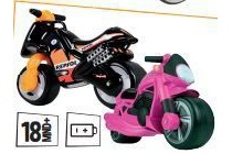 loopmotor